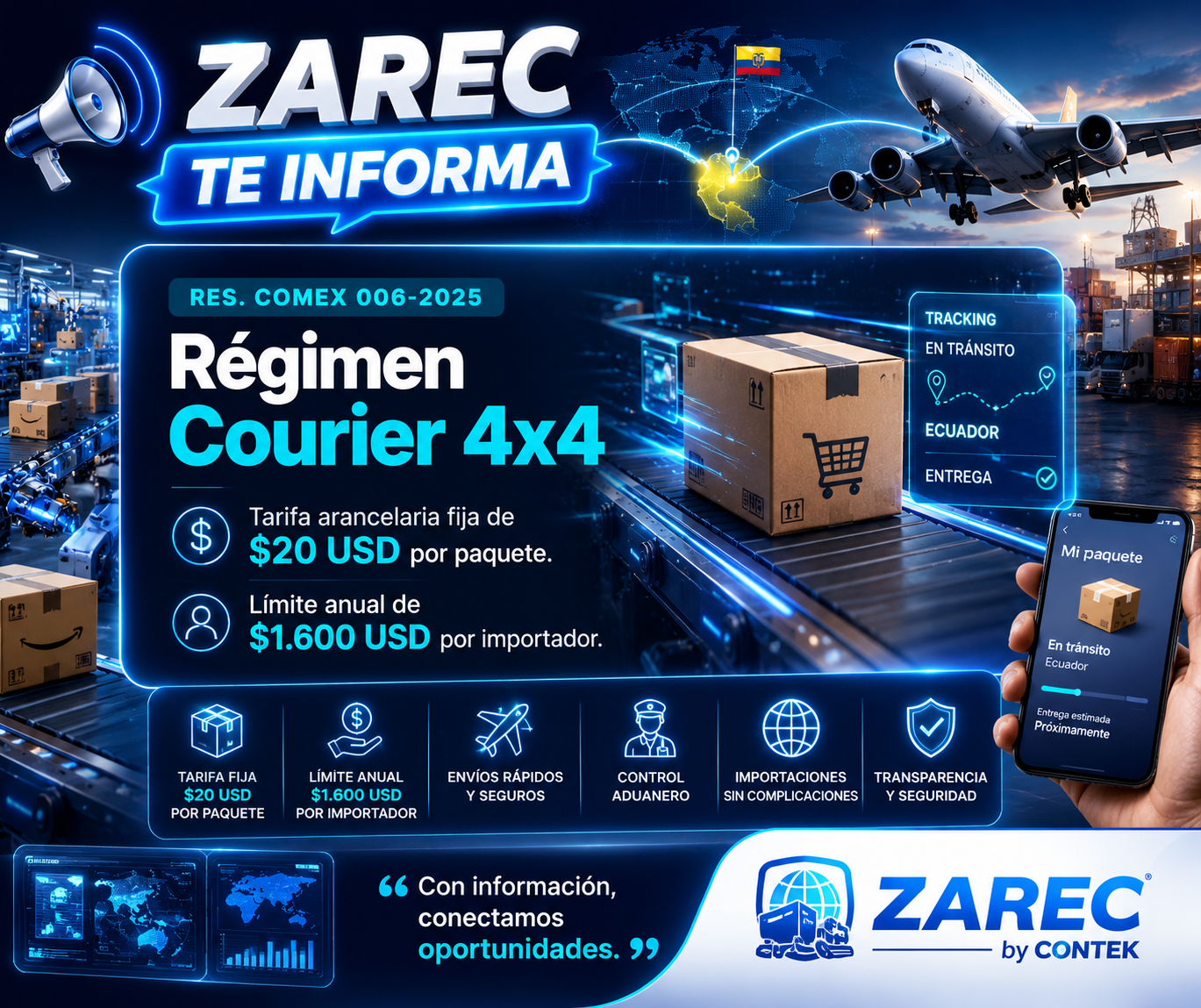Zarec Normativa 1